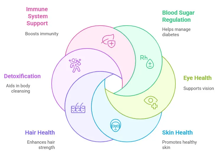 Holistic Healing with Opal